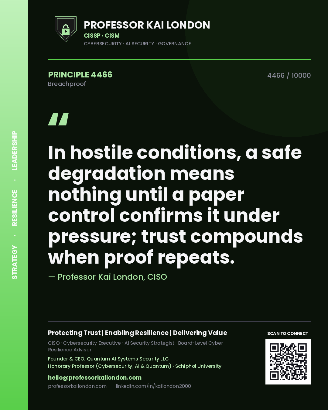 Quote card by Professor Kai London reading 'In hostile conditions, a safe degradation means nothing until a paper control confirms it under pressure; trust compounds when proof repeats.'. From the book Breachproof.