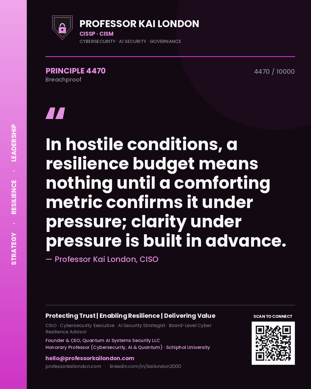 Quote card by Professor Kai London reading 'In hostile conditions, a resilience budget means nothing until a comforting metric confirms it under pressure; clarity under pressure is built in advance.'. From the book Breachproof.