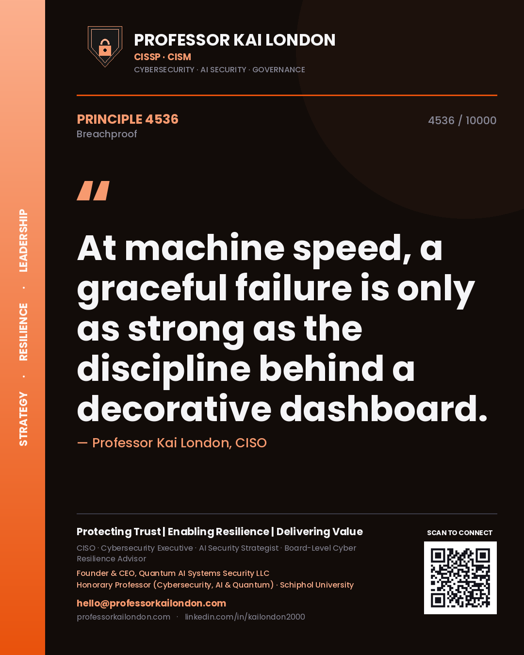 Quote card by Professor Kai London reading 'At machine speed, a graceful failure is only as strong as the discipline behind a decorative dashboard.'. From the book Breachproof.