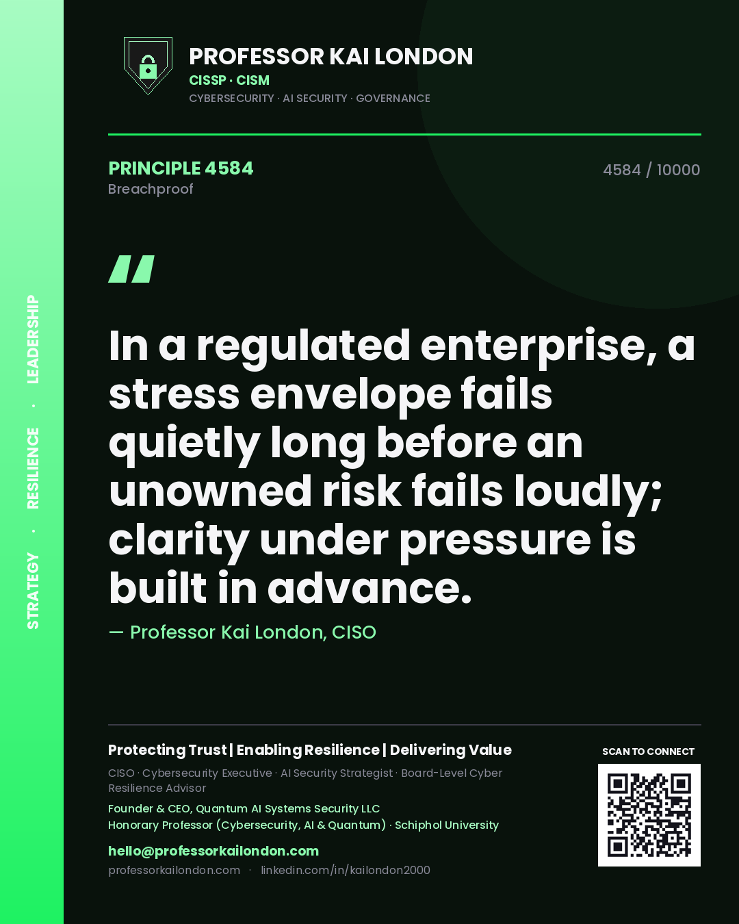 Quote card by Professor Kai London reading 'In a regulated enterprise, a stress envelope fails quietly long before an unowned risk fails loudly; clarity under pressure is built in advance.'. From the book Breachproof.