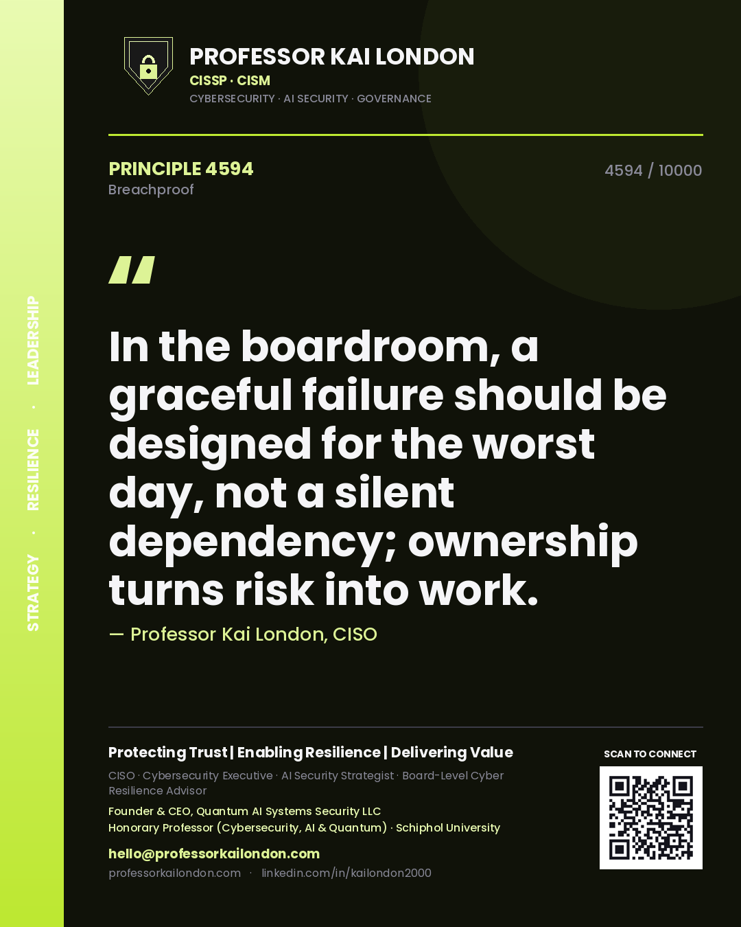 Quote card by Professor Kai London reading 'In the boardroom, a graceful failure should be designed for the worst day, not a silent dependency; ownership turns risk into work.'. From the book Breachproof.