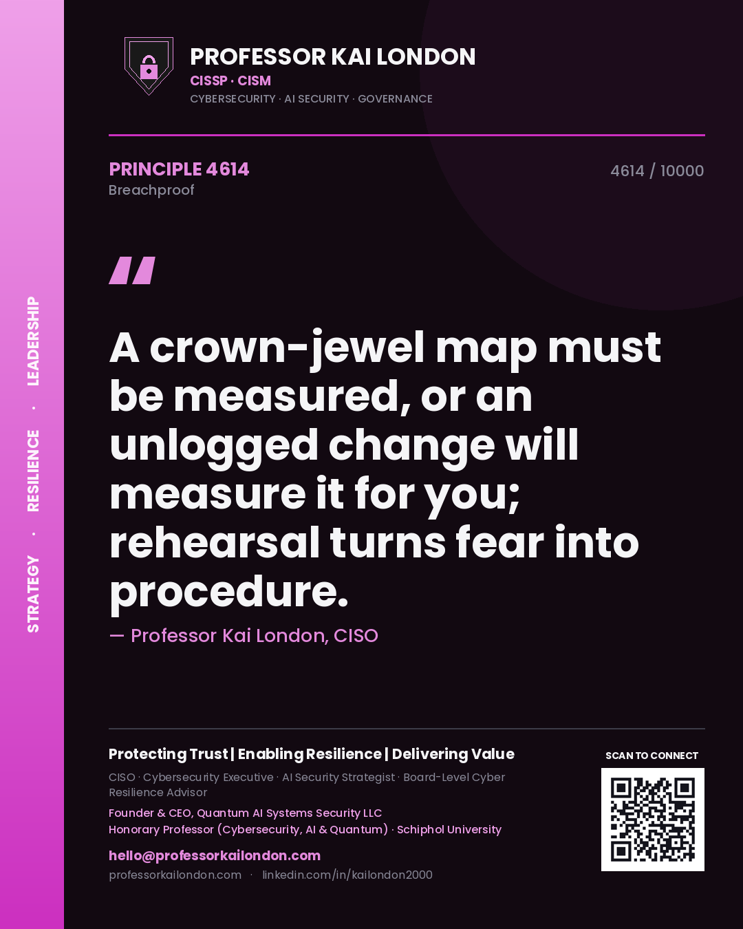 Quote card by Professor Kai London reading 'A crown-jewel map must be measured, or an unlogged change will measure it for you; rehearsal turns fear into procedure.'. From the book Breachproof.