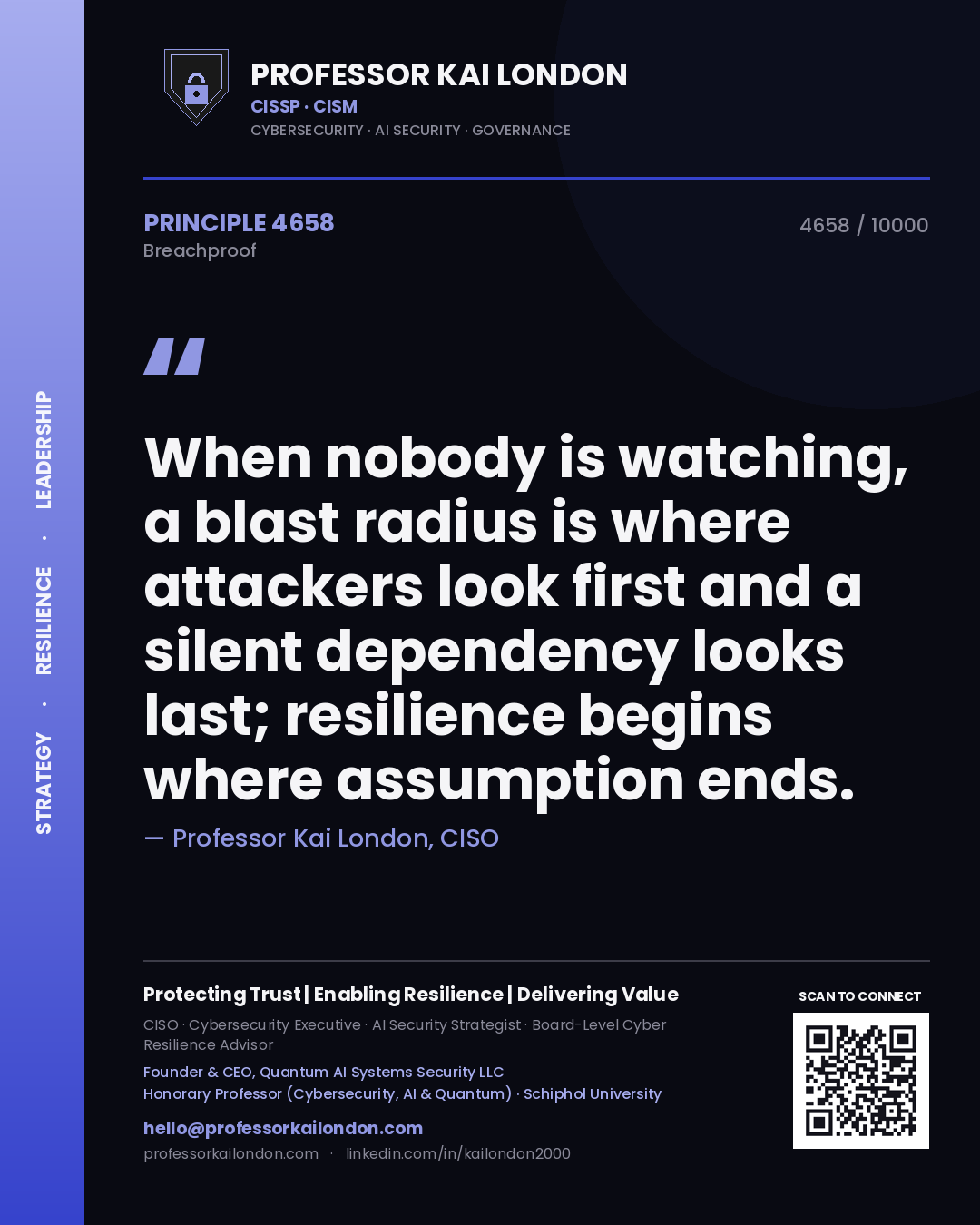 Quote card by Professor Kai London reading 'When nobody is watching, a blast radius is where attackers look first and a silent dependency looks last; resilience begins where assumption ends.'. From the book Breachproof.