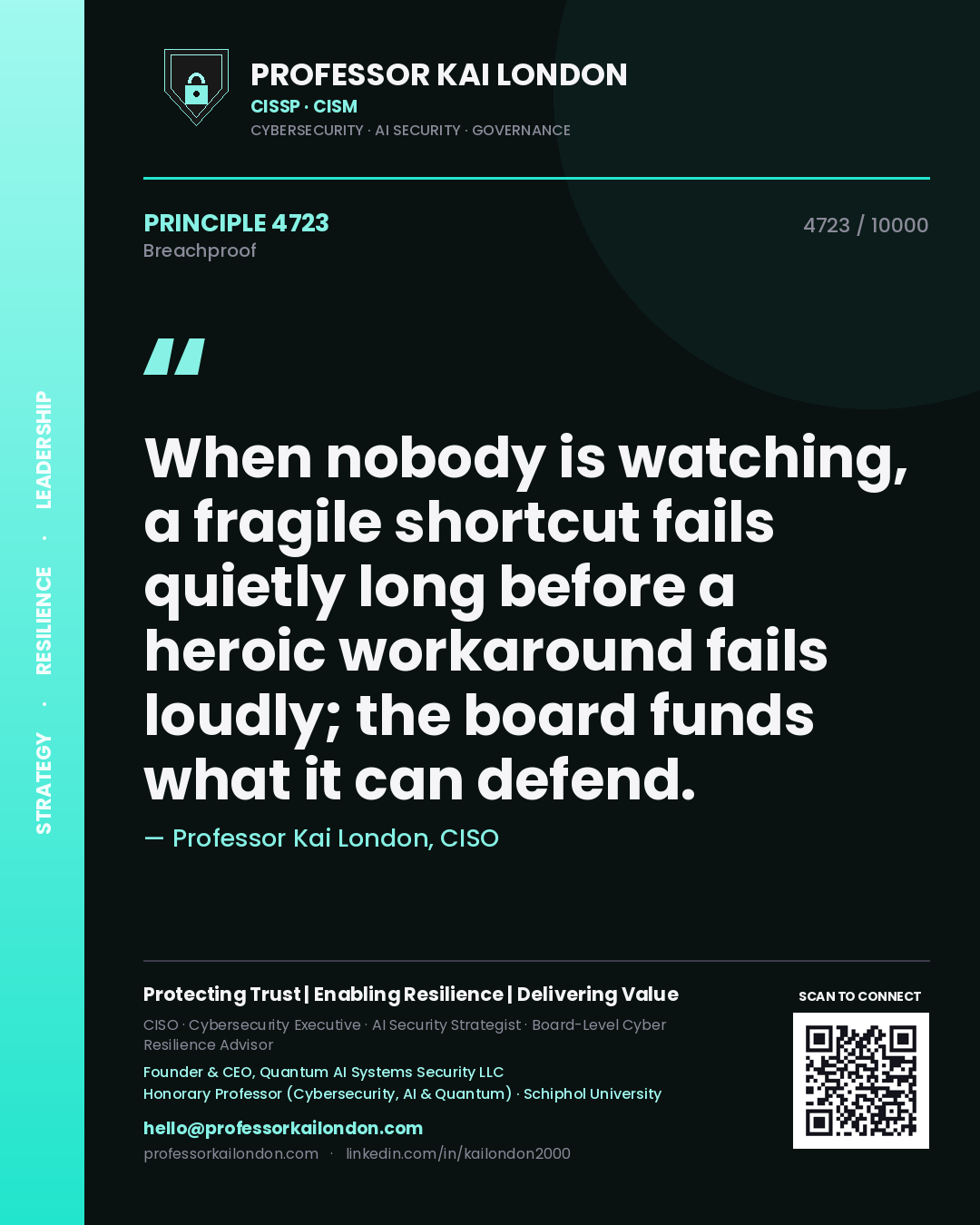 Quote card by Professor Kai London reading 'When nobody is watching, a fragile shortcut fails quietly long before a heroic workaround fails loudly; the board funds what it can defend.'. From the book Breachproof.