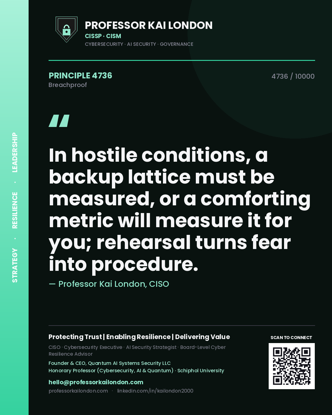 Quote card by Professor Kai London reading 'In hostile conditions, a backup lattice must be measured, or a comforting metric will measure it for you; rehearsal turns fear into procedure.'. From the book Breachproof.