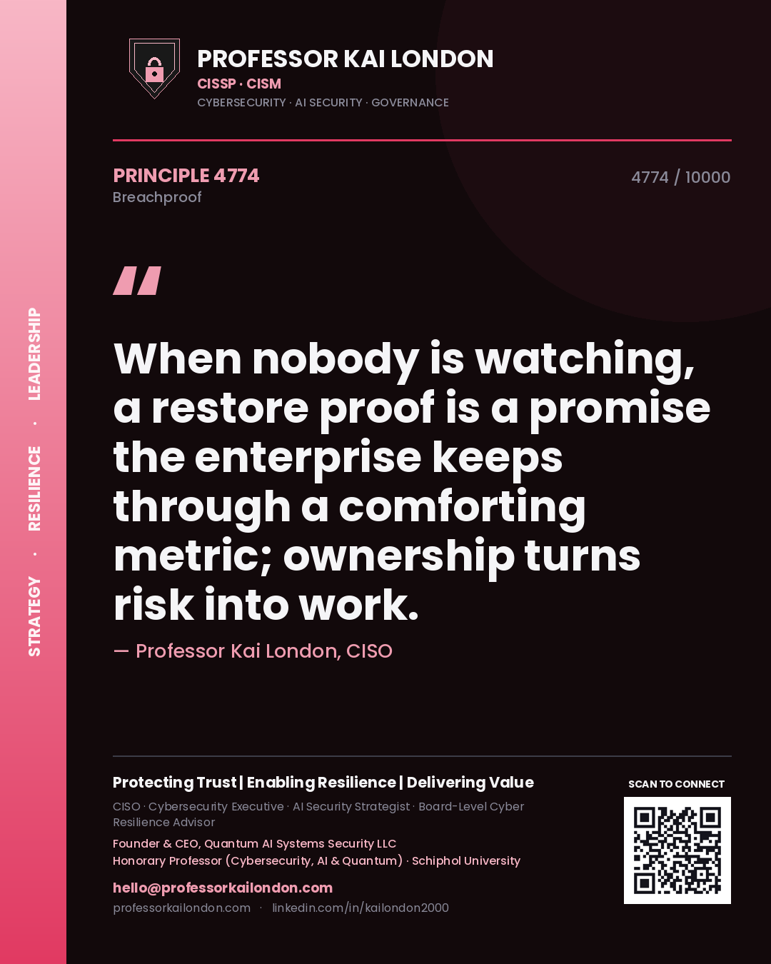 Quote card by Professor Kai London reading 'When nobody is watching, a restore proof is a promise the enterprise keeps through a comforting metric; ownership turns risk into work.'. From the book Breachproof.