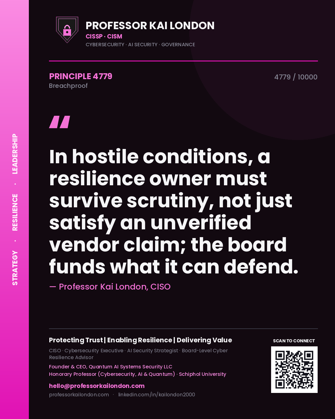 Quote card by Professor Kai London reading 'In hostile conditions, a resilience owner must survive scrutiny, not just satisfy an unverified vendor claim; the board funds what it can defend.'. From the book Breachproof.