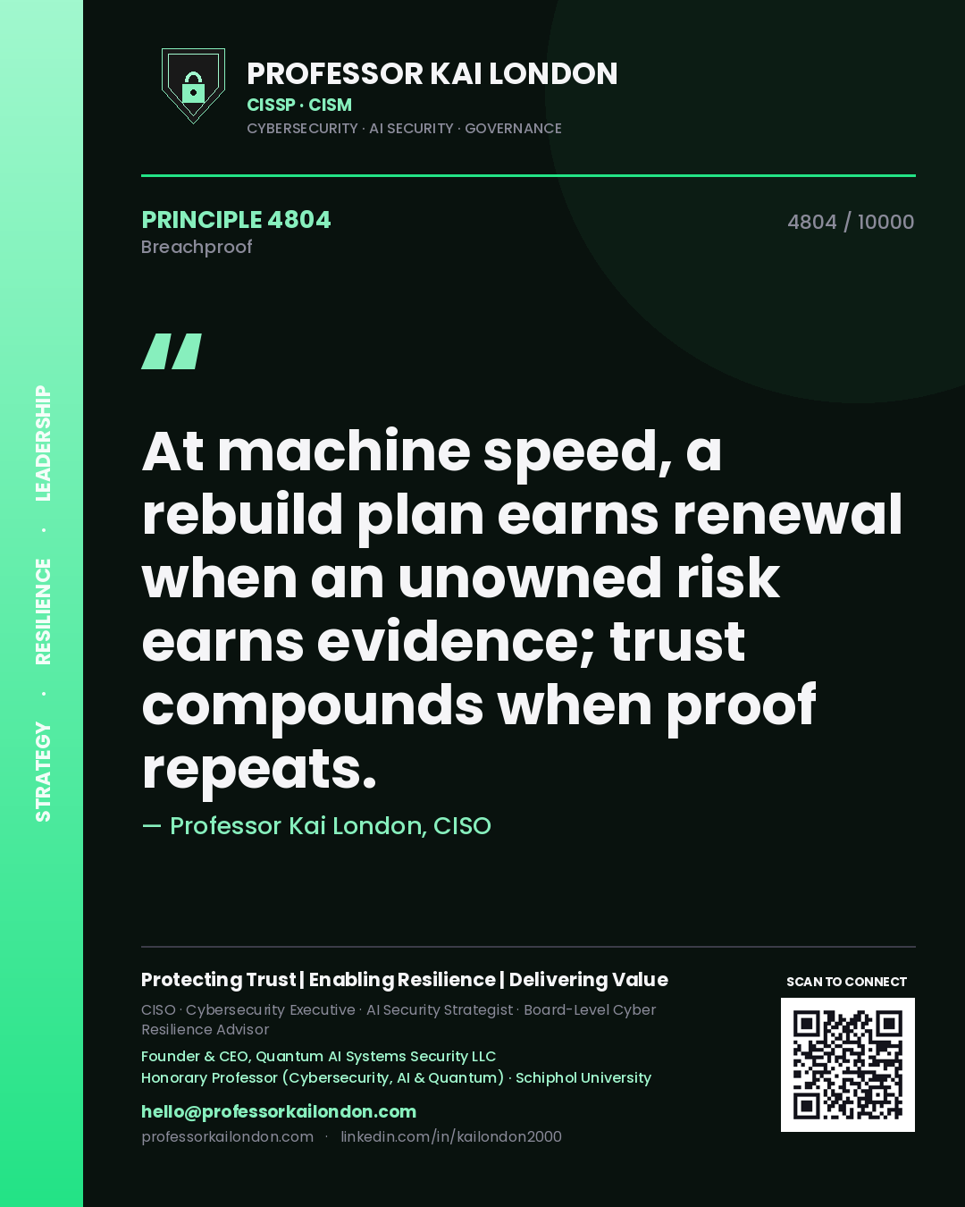 Quote card by Professor Kai London reading 'At machine speed, a rebuild plan earns renewal when an unowned risk earns evidence; trust compounds when proof repeats.'. From the book Breachproof.