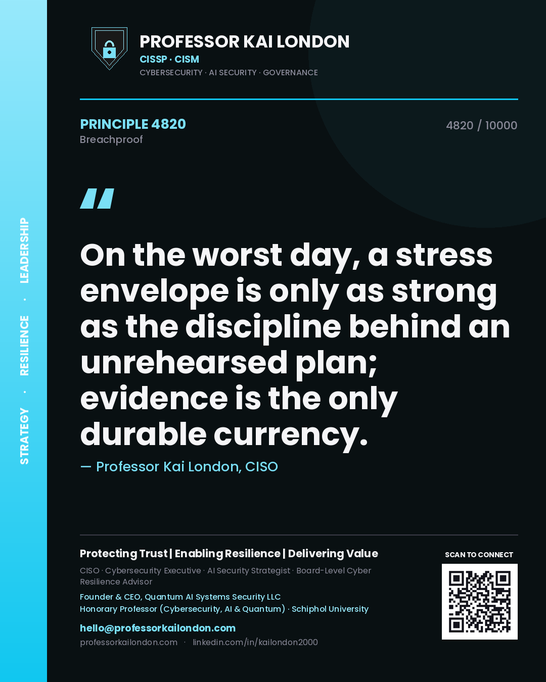 Quote card by Professor Kai London reading 'On the worst day, a stress envelope is only as strong as the discipline behind an unrehearsed plan; evidence is the only durable currency.'. From the book Breachproof.