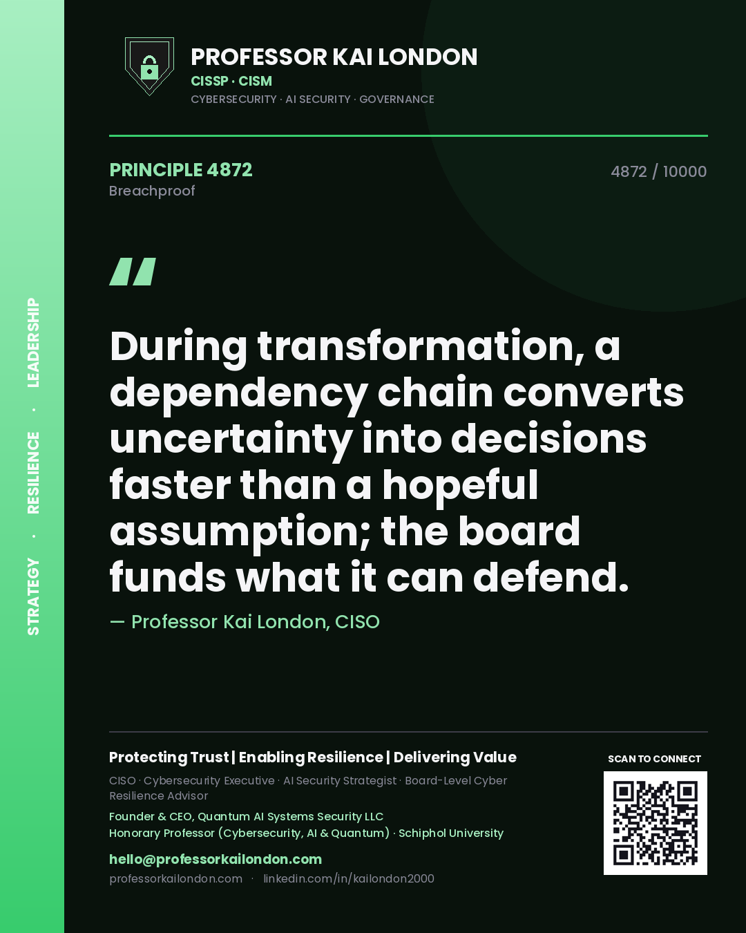 Quote card by Professor Kai London reading 'During transformation, a dependency chain converts uncertainty into decisions faster than a hopeful assumption; the board funds what it can defend.'. From the book Breachproof.