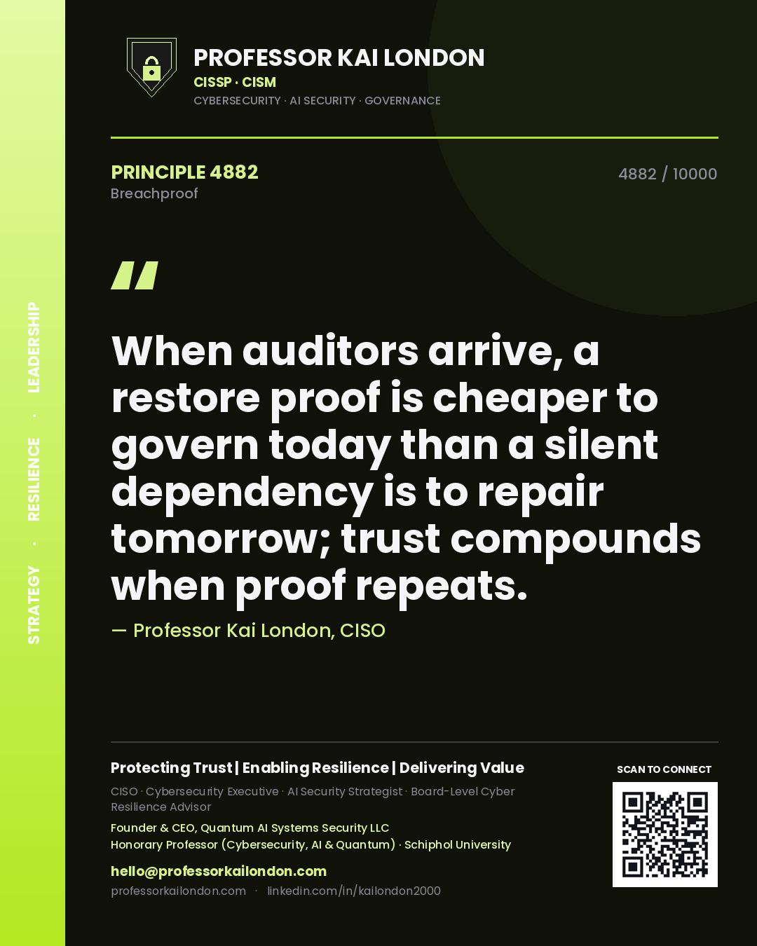 Quote card by Professor Kai London reading 'When auditors arrive, a restore proof is cheaper to govern today than a silent dependency is to repair tomorrow; trust compounds when proof repeats.'. From the book Breachproof.