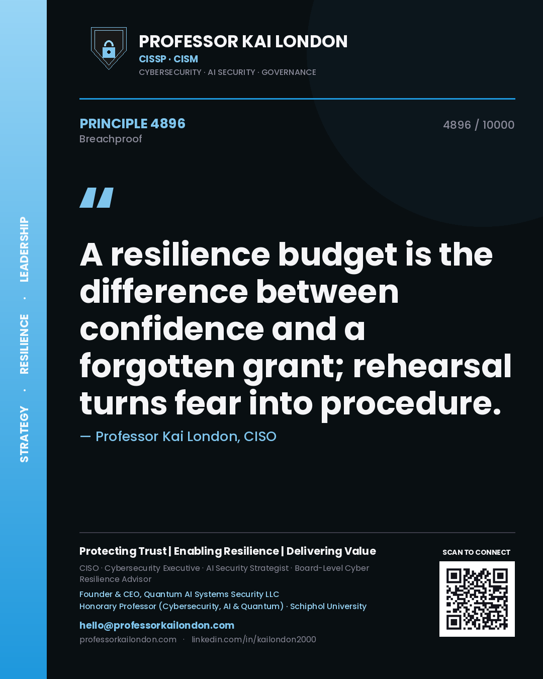 Quote card by Professor Kai London reading 'A resilience budget is the difference between confidence and a forgotten grant; rehearsal turns fear into procedure.'. From the book Breachproof.