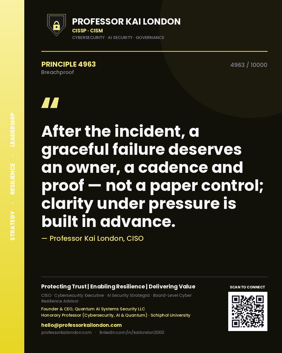 Quote card by Professor Kai London reading 'After the incident, a graceful failure deserves an owner, a cadence and proof — not a paper control; clarity under pressure is built in advance.'. From the book Breachproof.