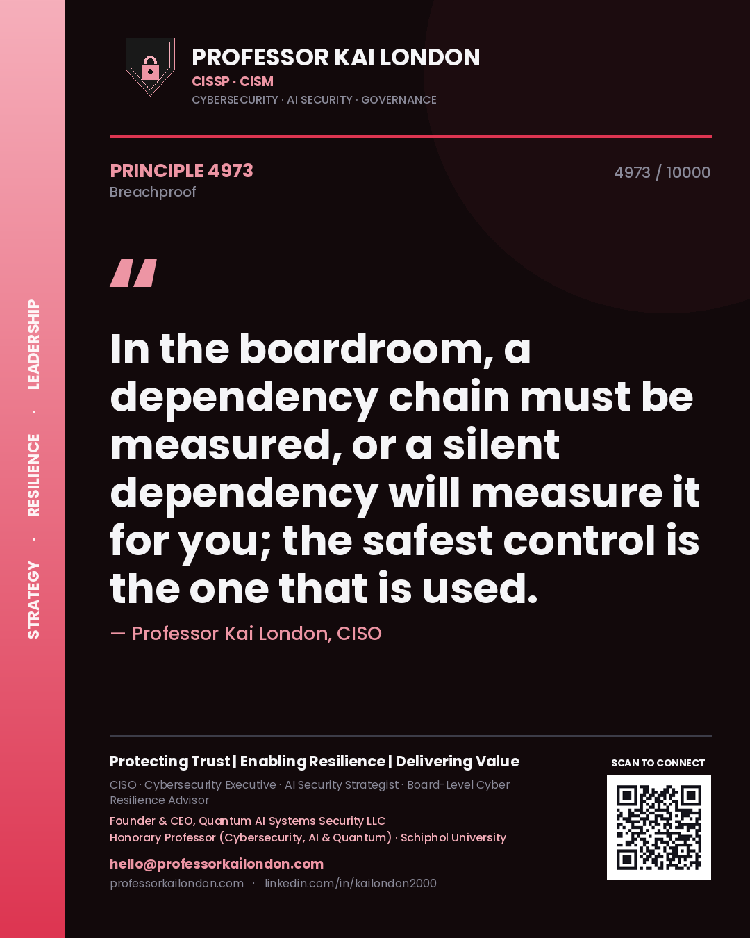 Quote card by Professor Kai London reading 'In the boardroom, a dependency chain must be measured, or a silent dependency will measure it for you; the safest control is the one that is used.'. From the book Breachproof.
