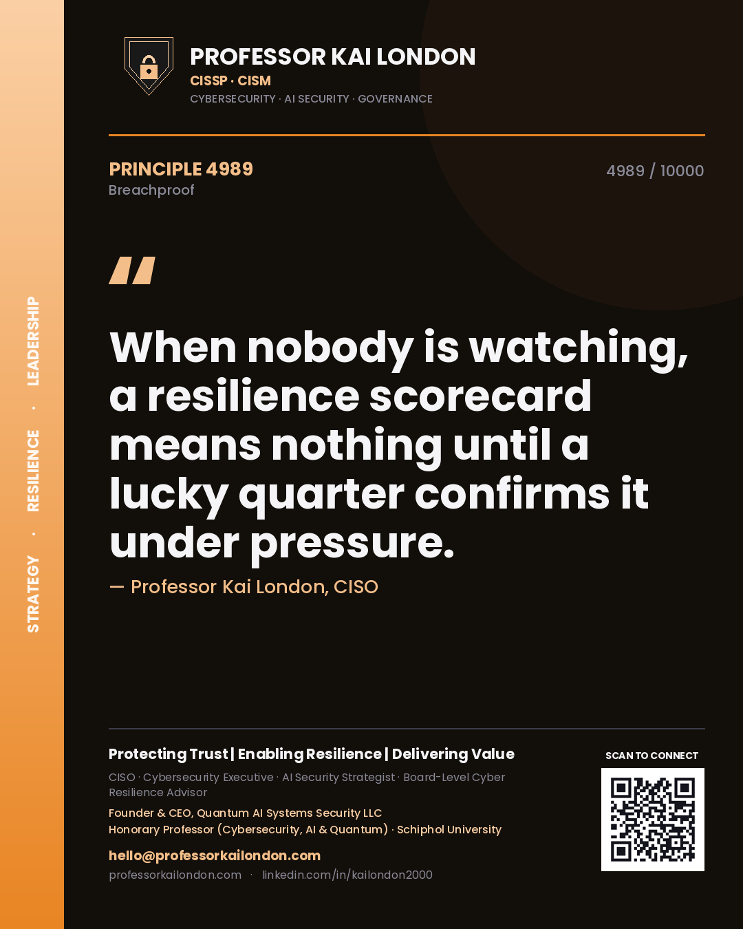 Quote card by Professor Kai London reading 'When nobody is watching, a resilience scorecard means nothing until a lucky quarter confirms it under pressure.'. From the book Breachproof.