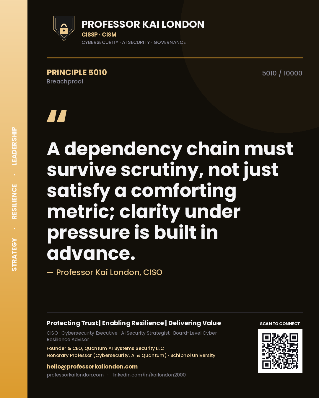 Quote card by Professor Kai London reading 'A dependency chain must survive scrutiny, not just satisfy a comforting metric; clarity under pressure is built in advance.'. From the book Breachproof.