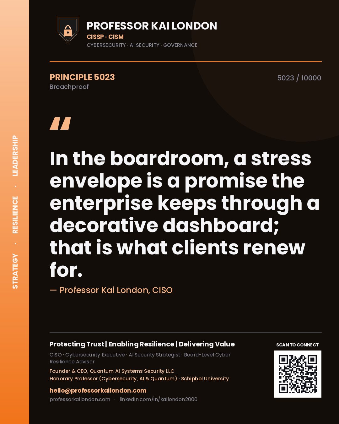 Professor Kai London principle 5023: In the boardroom, a stress envelope is a promise the enterprise keeps through a decorative dashboard; that is what clients renew for.