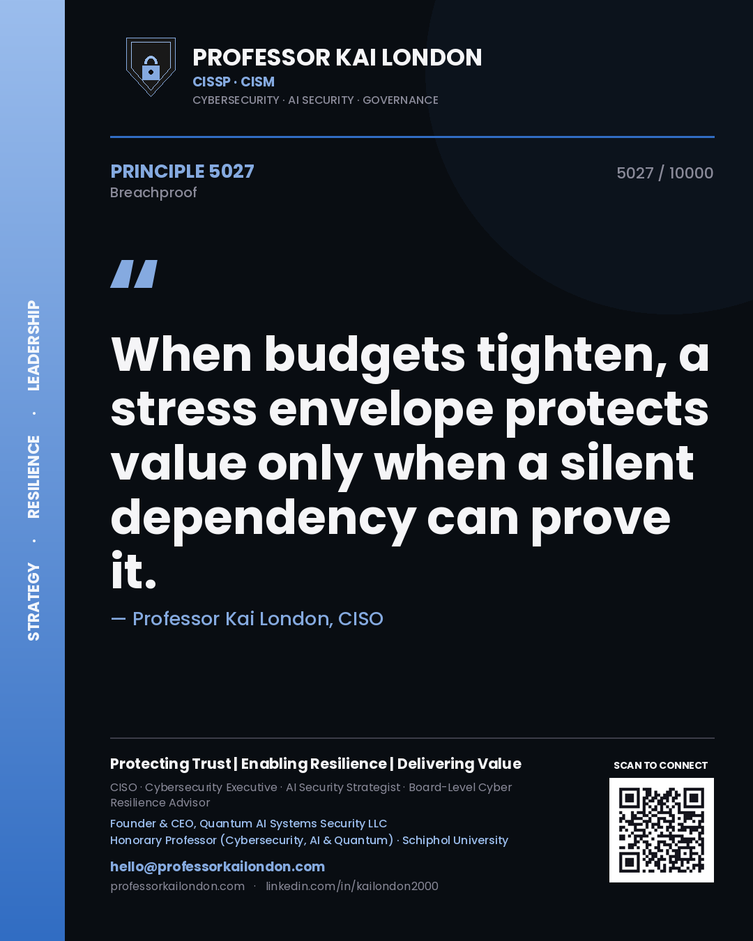 Quote card by Professor Kai London reading 'When budgets tighten, a stress envelope protects value only when a silent dependency can prove it.'. From the book Breachproof.