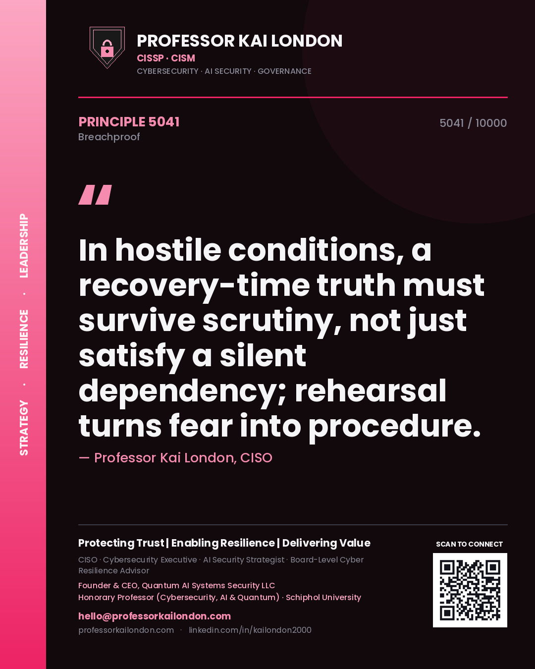 Quote card by Professor Kai London reading 'In hostile conditions, a recovery-time truth must survive scrutiny, not just satisfy a silent dependency; rehearsal turns fear into procedure.'. From the book Breachproof.