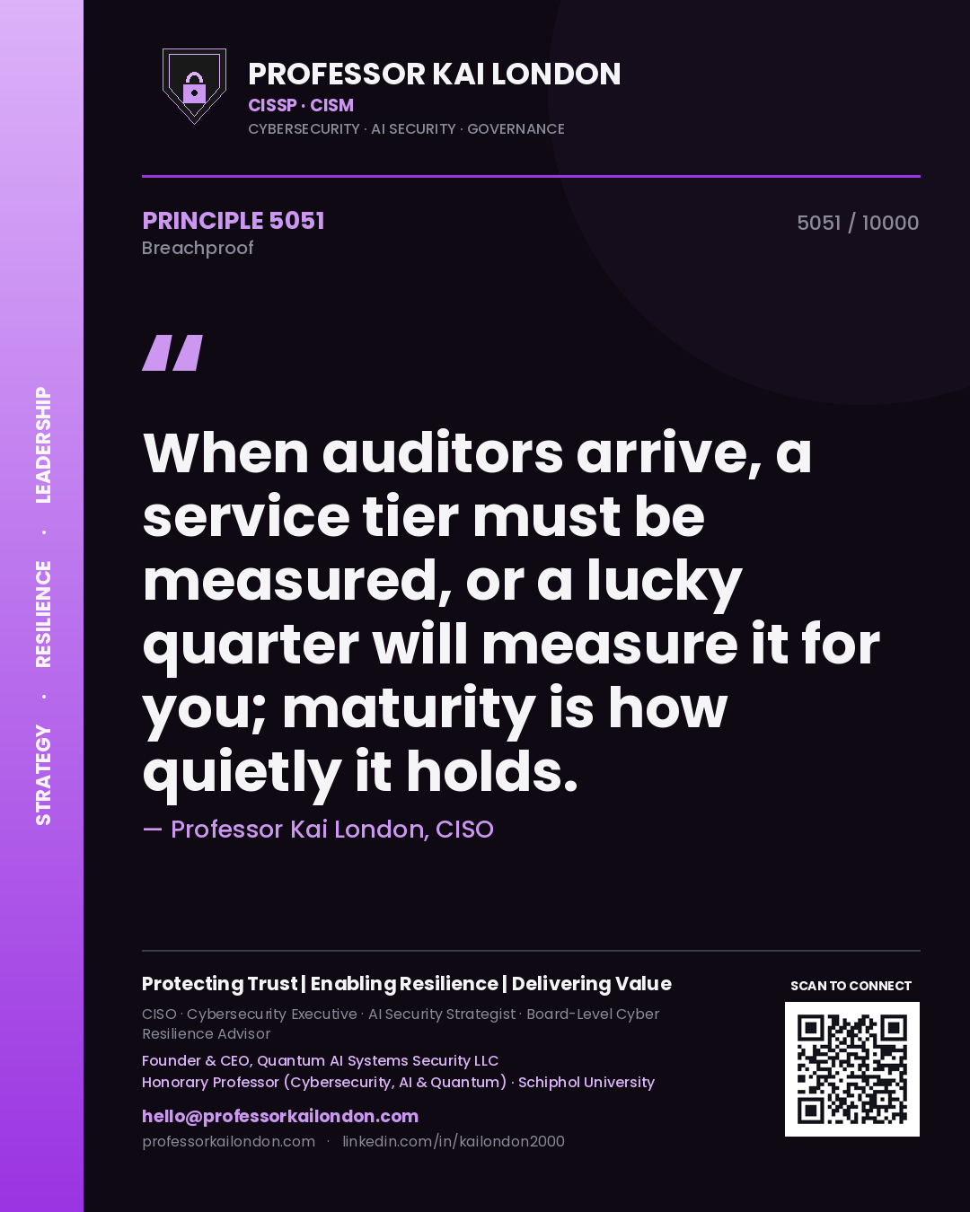 Professor Kai London principle 5051: When auditors arrive, a service tier must be measured, or a lucky quarter will measure it for you; maturity is how quietly it holds.