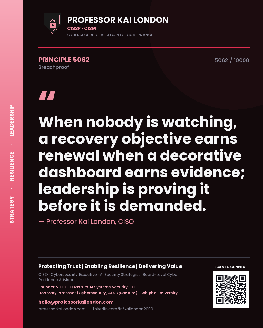 Quote card by Professor Kai London reading 'When nobody is watching, a recovery objective earns renewal when a decorative dashboard earns evidence; leadership is proving it before it is demanded.'. From the book Breachproof.