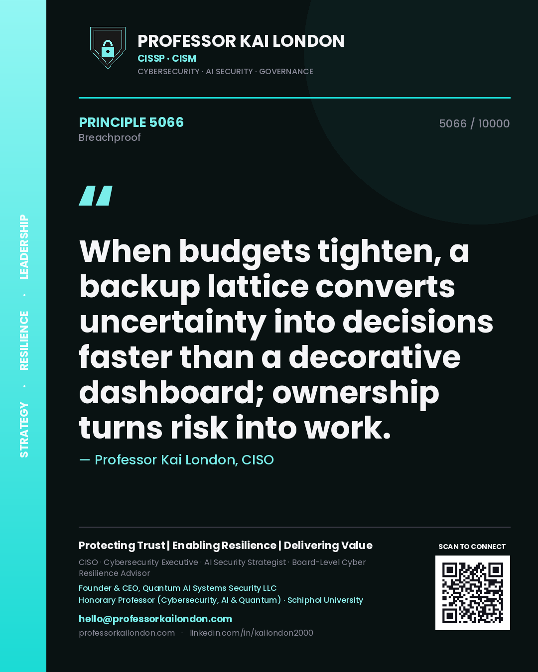Professor Kai London principle 5066: When budgets tighten, a backup lattice converts uncertainty into decisions faster than a decorative dashboard; ownership turns risk into work.
