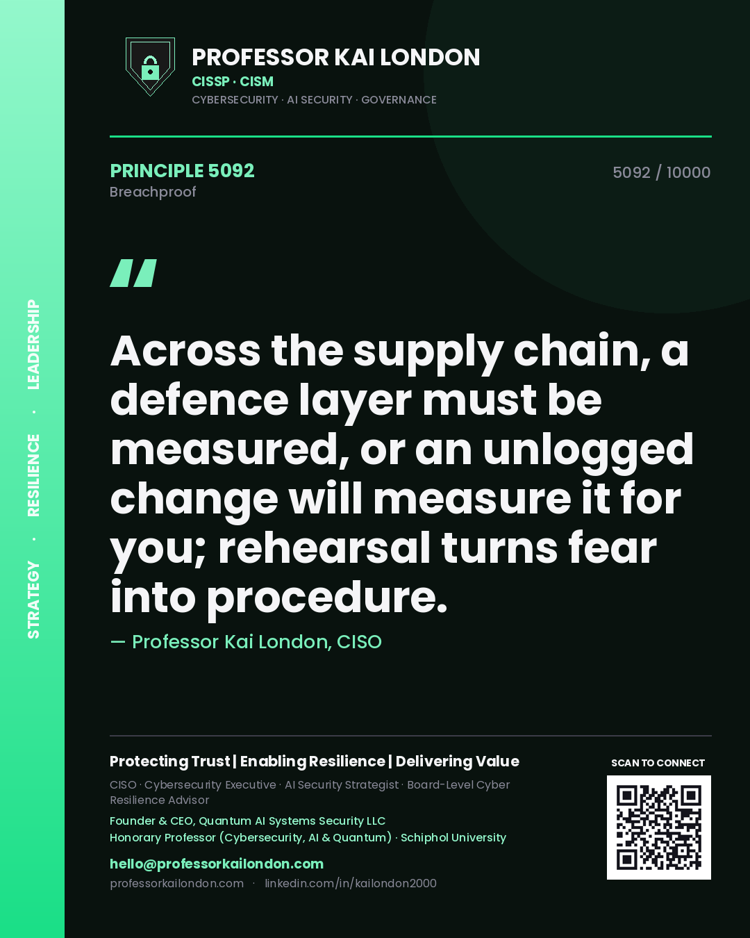 Quote card by Professor Kai London reading 'Across the supply chain, a defence layer must be measured, or an unlogged change will measure it for you; rehearsal turns fear into procedure.'. From the book Breachproof.