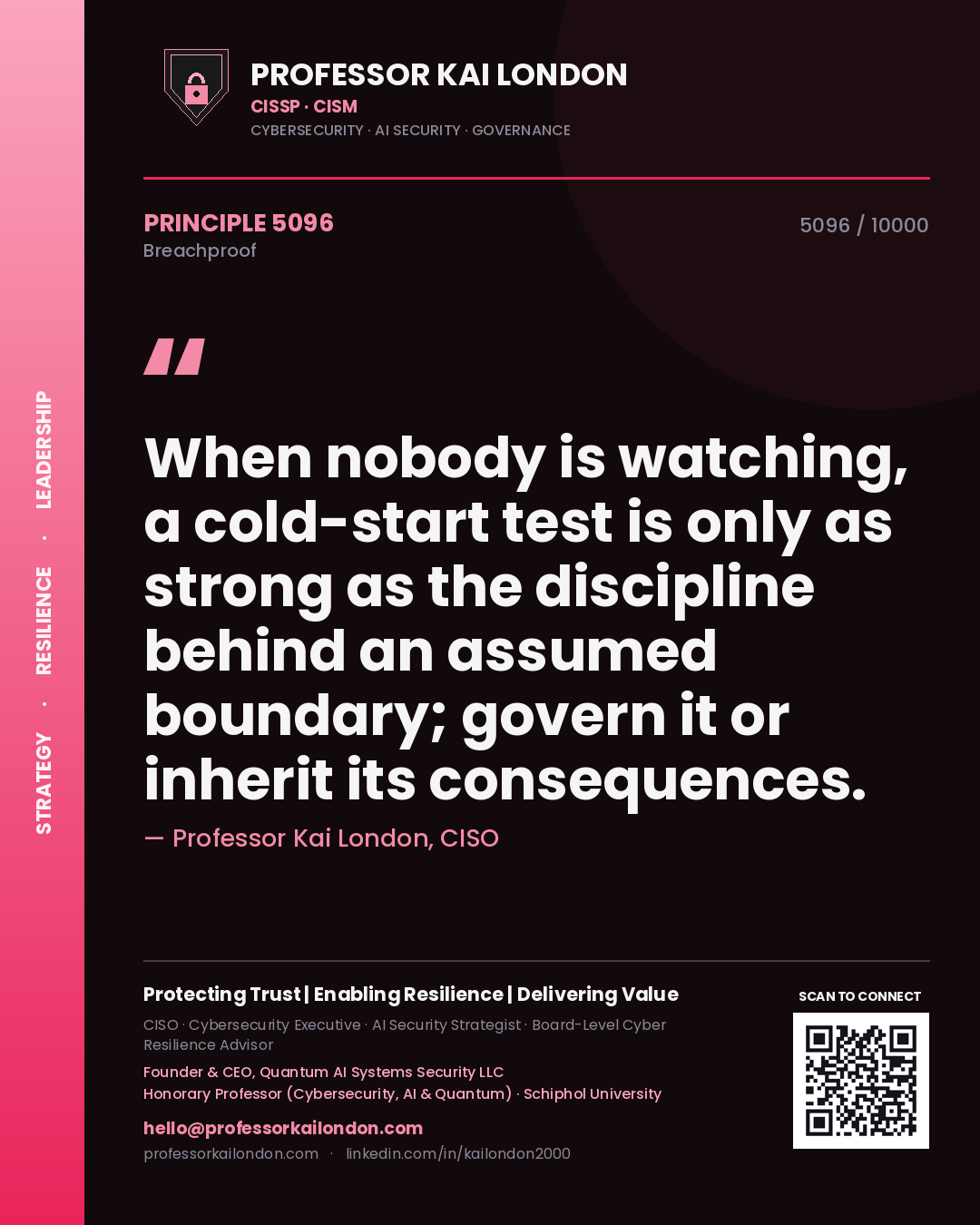 Quote card by Professor Kai London reading 'When nobody is watching, a cold-start test is only as strong as the discipline behind an assumed boundary; govern it or inherit its consequences.'. From the book Breachproof.