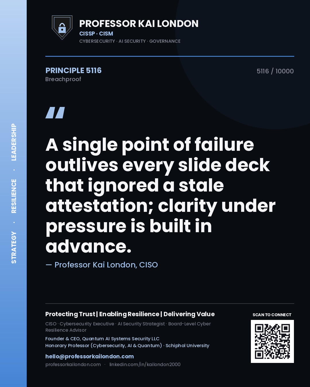 Quote card by Professor Kai London reading 'A single point of failure outlives every slide deck that ignored a stale attestation; clarity under pressure is built in advance.'. From the book Breachproof.