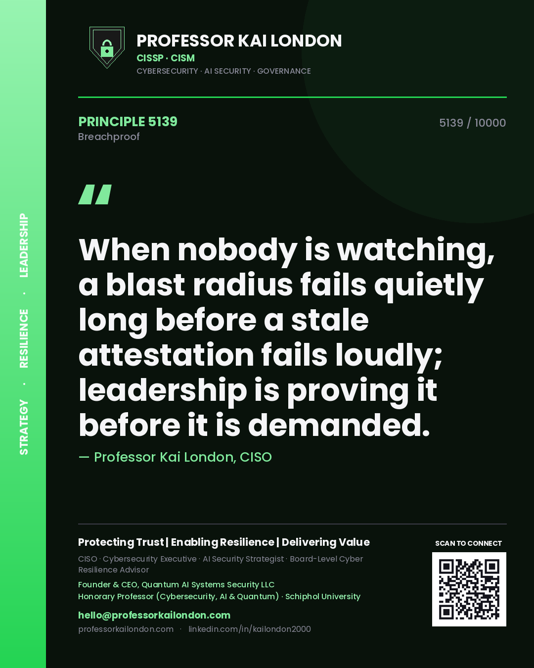Professor Kai London principle 5139: When nobody is watching, a blast radius fails quietly long before a stale attestation fails loudly; leadership is proving it before it is demanded.
