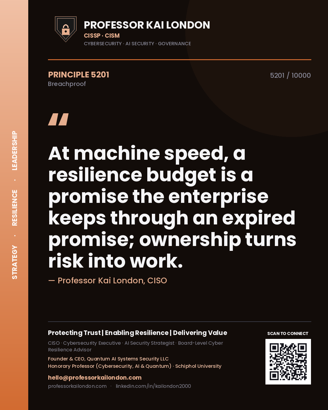 Professor Kai London principle 5201: At machine speed, a resilience budget is a promise the enterprise keeps through an expired promise; ownership turns risk into work.