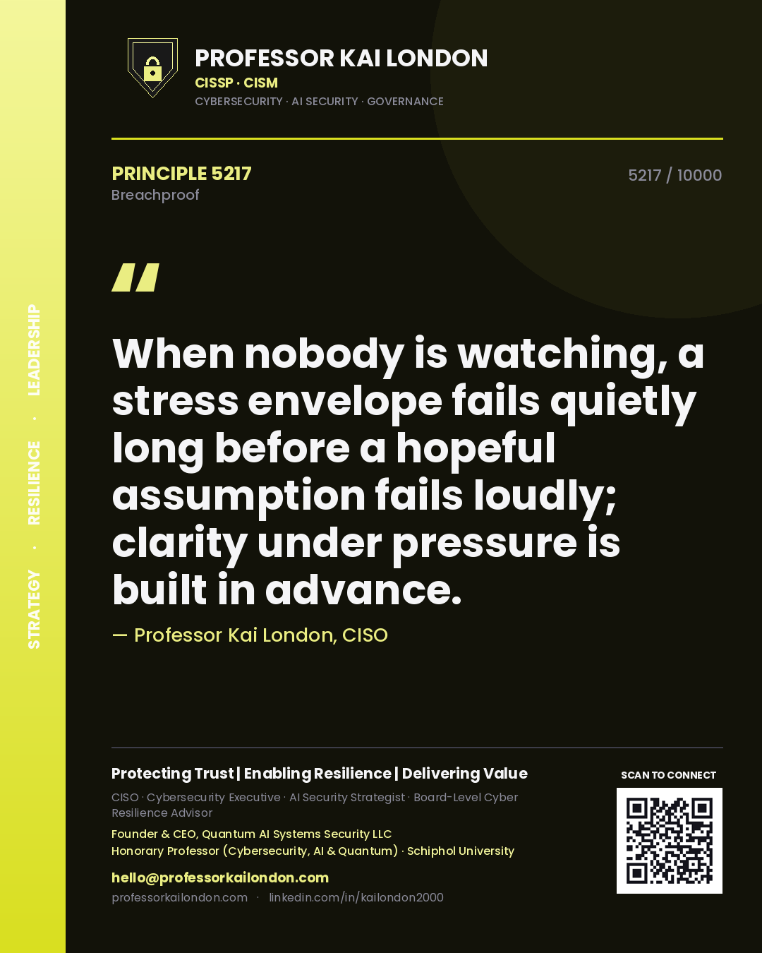 Quote card by Professor Kai London reading 'When nobody is watching, a stress envelope fails quietly long before a hopeful assumption fails loudly; clarity under pressure is built in advance.'. From the book Breachproof.