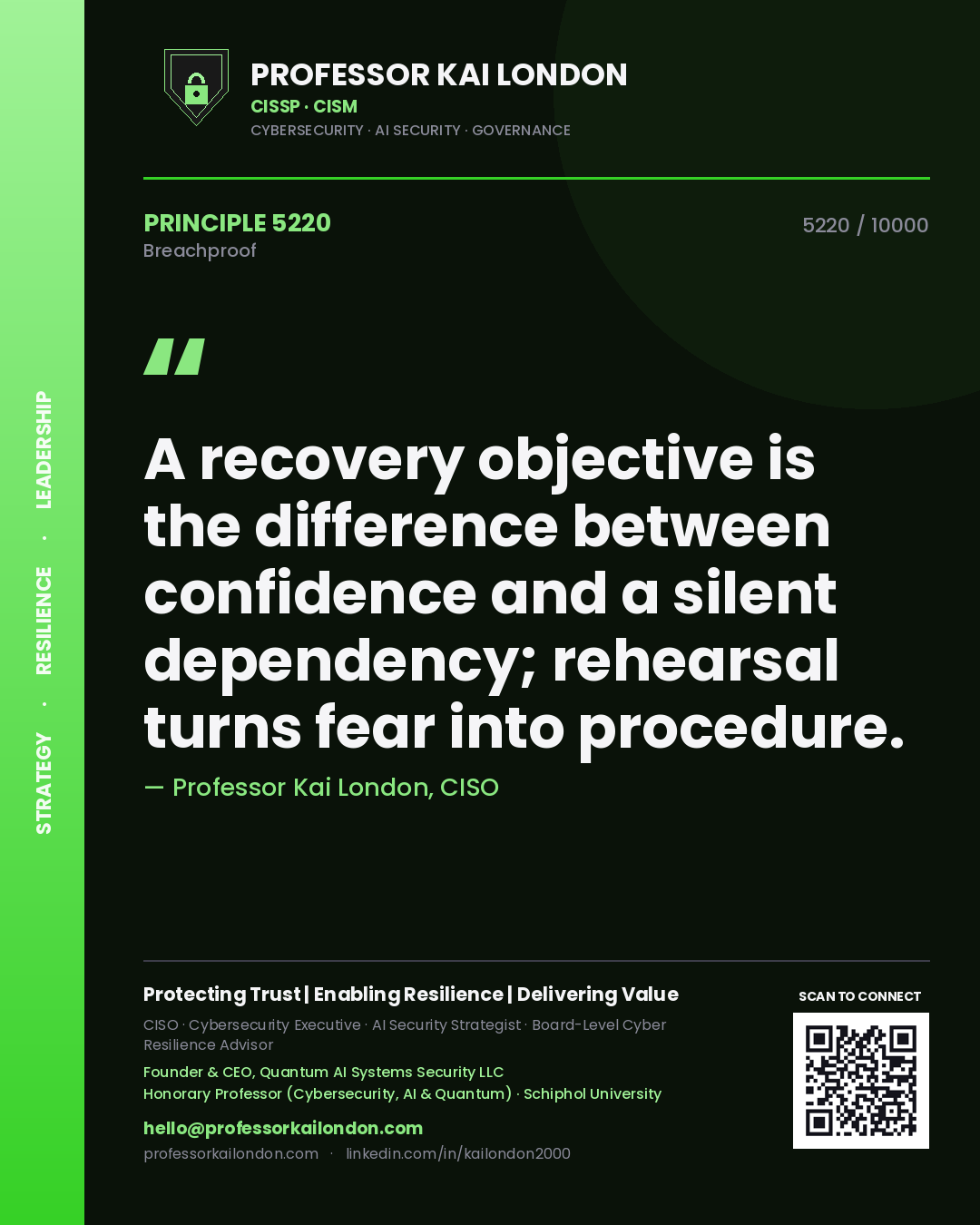 Quote card by Professor Kai London reading 'A recovery objective is the difference between confidence and a silent dependency; rehearsal turns fear into procedure.'. From the book Breachproof.