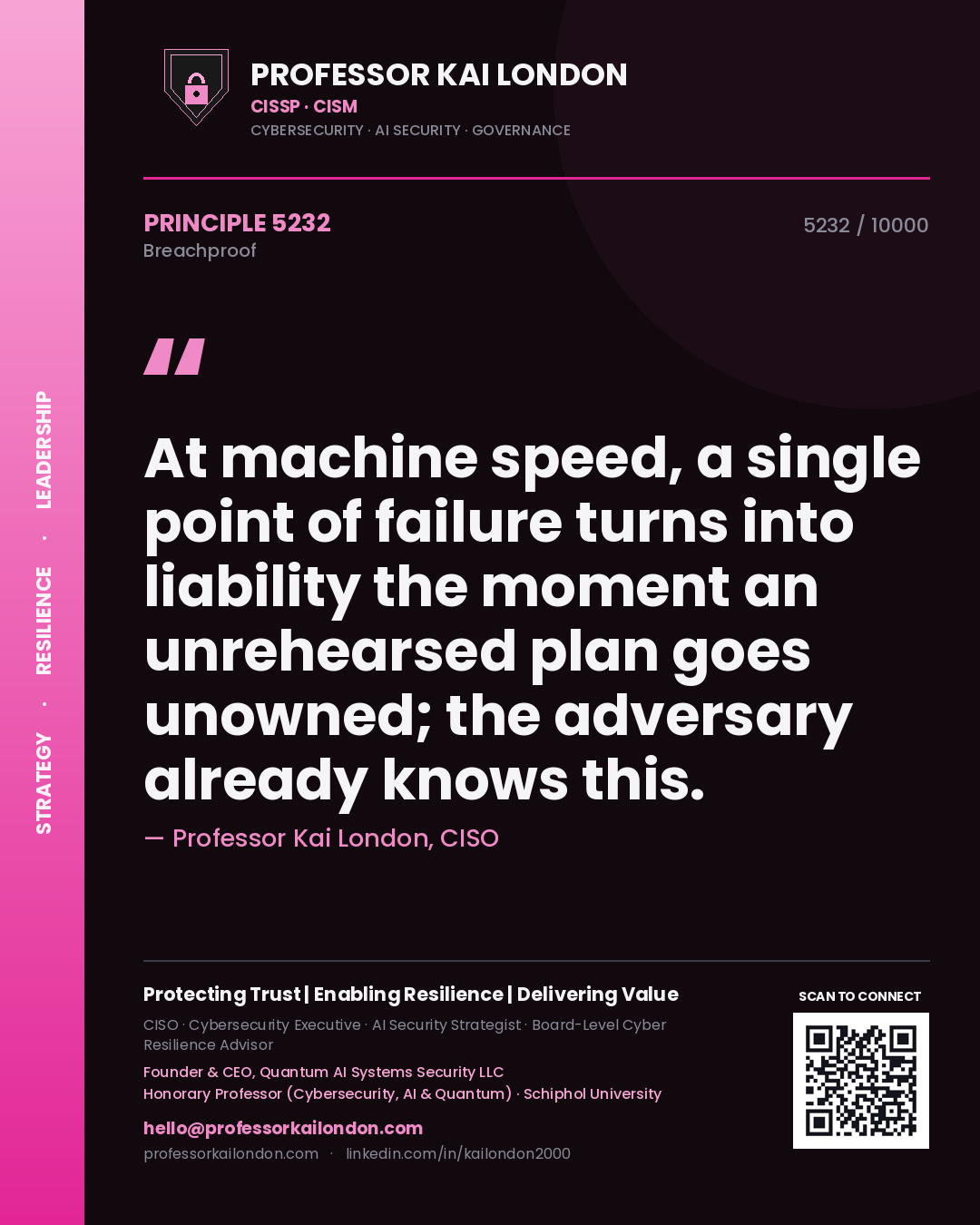 Professor Kai London principle 5232: At machine speed, a single point of failure turns into liability the moment an unrehearsed plan goes unowned; the adversary already knows this.