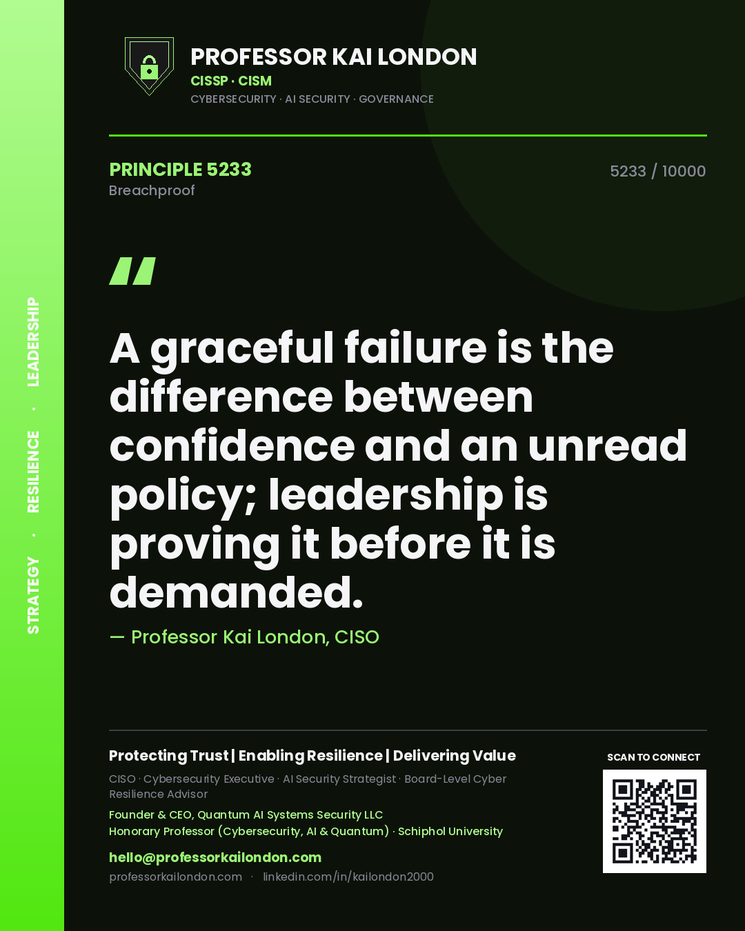 Quote card by Professor Kai London reading 'A graceful failure is the difference between confidence and an unread policy; leadership is proving it before it is demanded.'. From the book Breachproof.