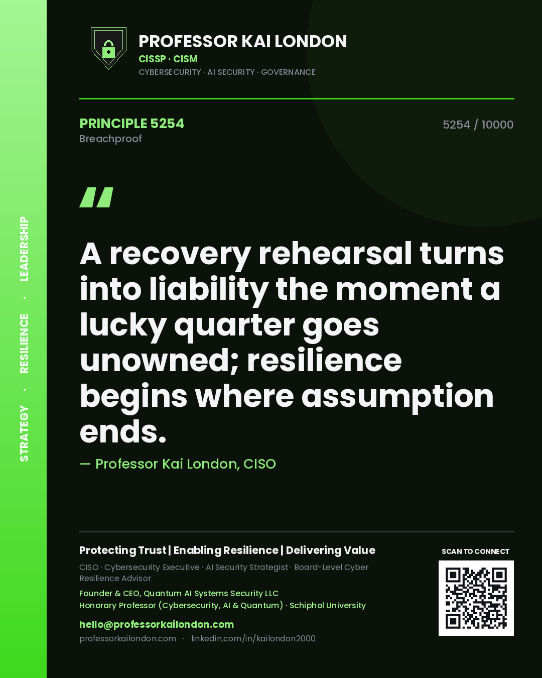 Quote card by Professor Kai London reading 'A recovery rehearsal turns into liability the moment a lucky quarter goes unowned; resilience begins where assumption ends.'. From the book Breachproof.