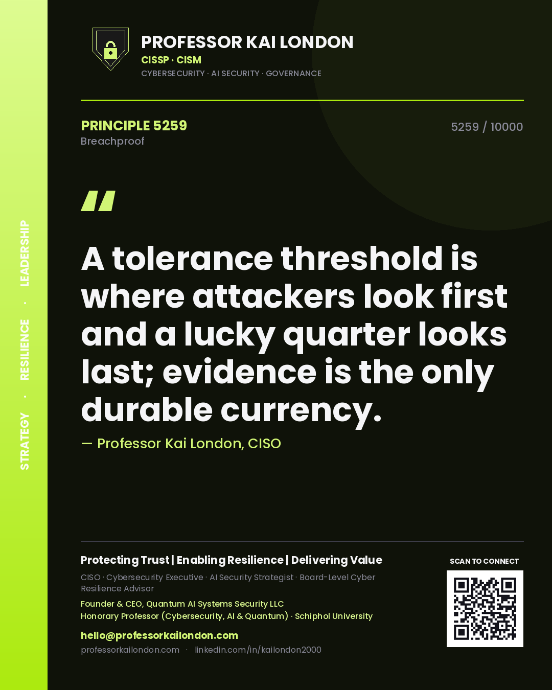 Professor Kai London principle 5259: A tolerance threshold is where attackers look first and a lucky quarter looks last; evidence is the only durable currency.