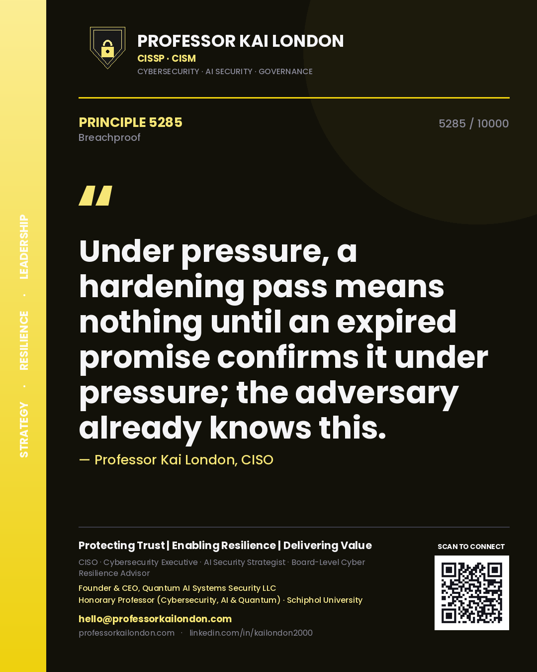 Quote card by Professor Kai London reading 'Under pressure, a hardening pass means nothing until an expired promise confirms it under pressure; the adversary already knows this.'. From the book Breachproof.