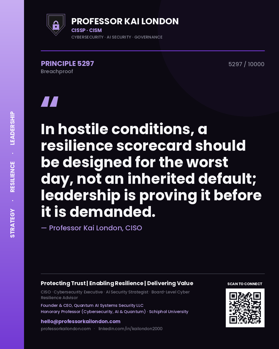Quote card by Professor Kai London reading 'In hostile conditions, a resilience scorecard should be designed for the worst day, not an inherited default; leadership is proving it before it is demanded.'. From the book Breachproof.