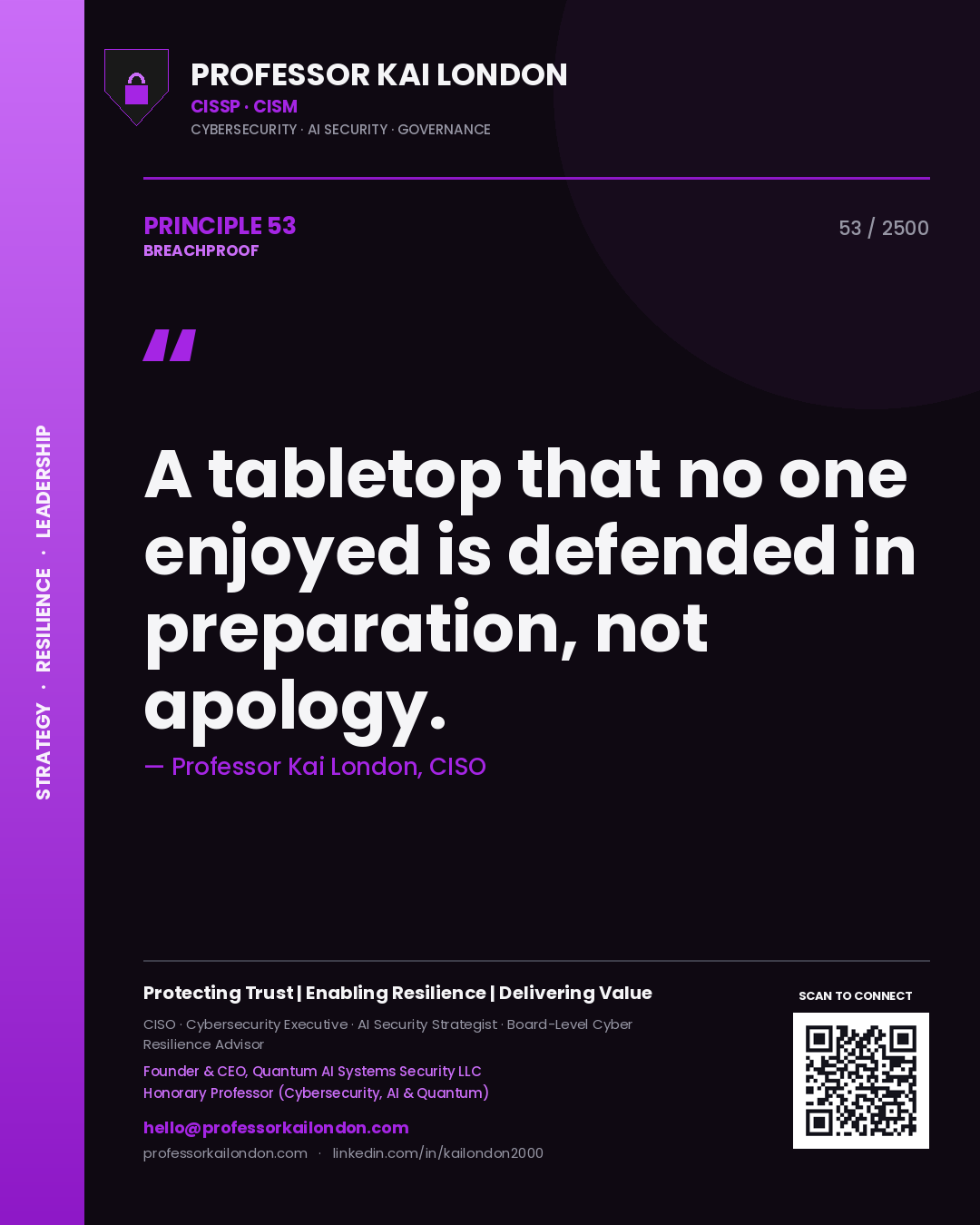 Quote card by Professor Kai London reading 'A tabletop that no one enjoyed is defended in preparation, not apology.'. From the book Breachproof.