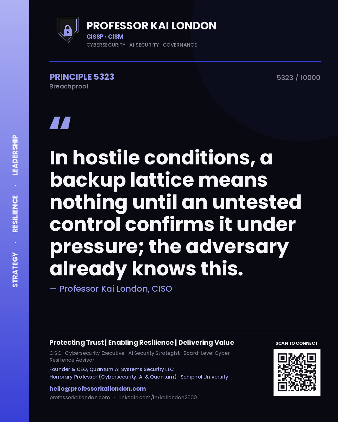 Quote card by Professor Kai London reading 'In hostile conditions, a backup lattice means nothing until an untested control confirms it under pressure; the adversary already knows this.'. From the book Breachproof.