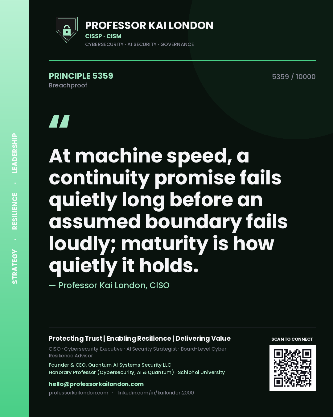 Quote card by Professor Kai London reading 'At machine speed, a continuity promise fails quietly long before an assumed boundary fails loudly; maturity is how quietly it holds.'. From the book Breachproof.