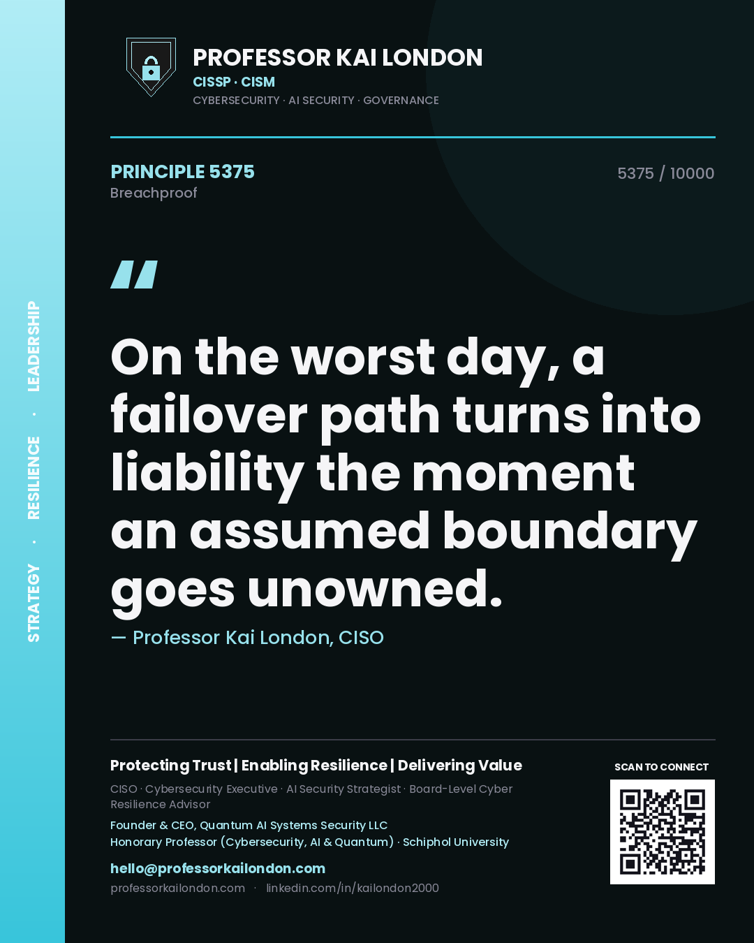 Quote card by Professor Kai London reading 'On the worst day, a failover path turns into liability the moment an assumed boundary goes unowned.'. From the book Breachproof.