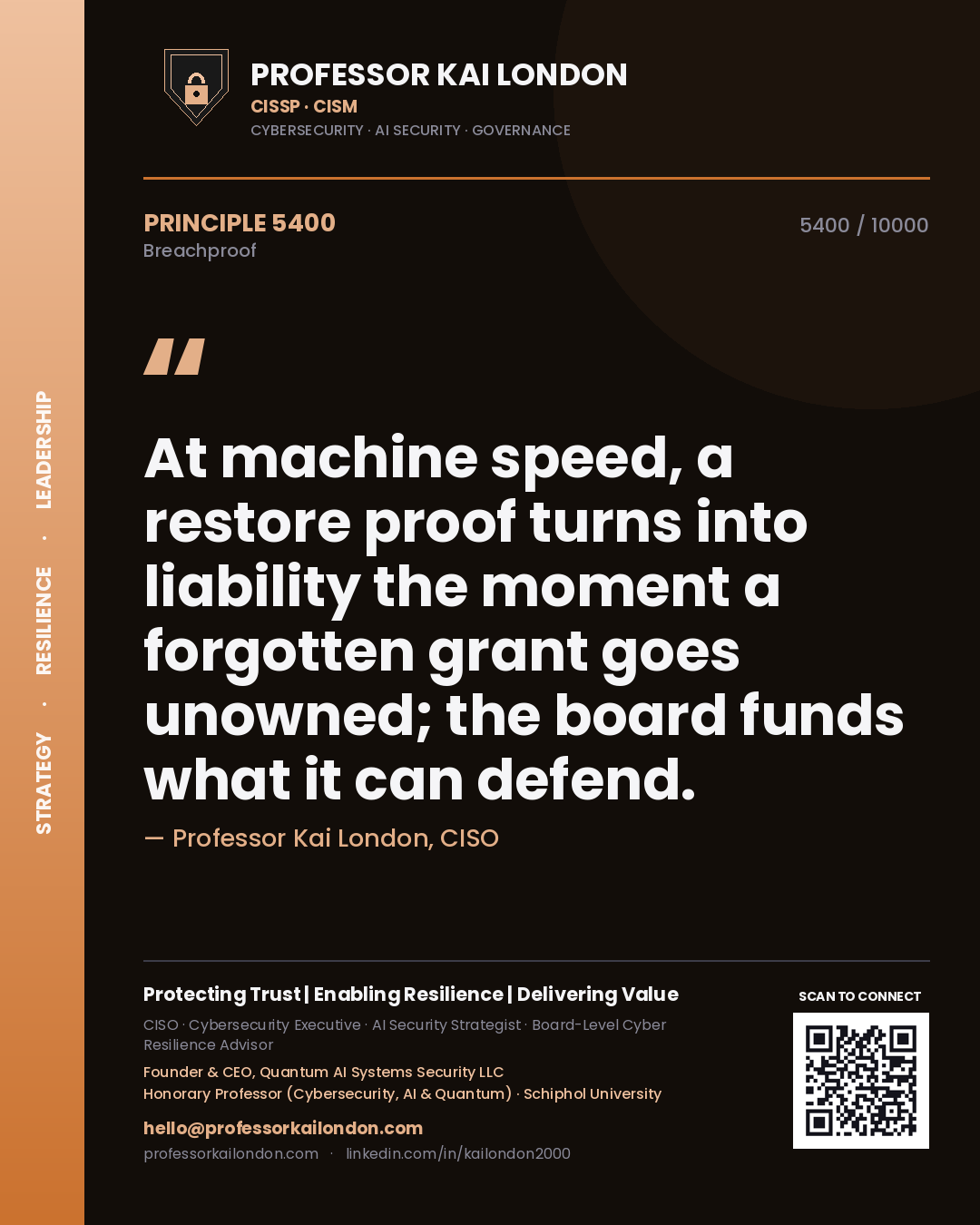 Quote card by Professor Kai London reading 'At machine speed, a restore proof turns into liability the moment a forgotten grant goes unowned; the board funds what it can defend.'. From the book Breachproof.