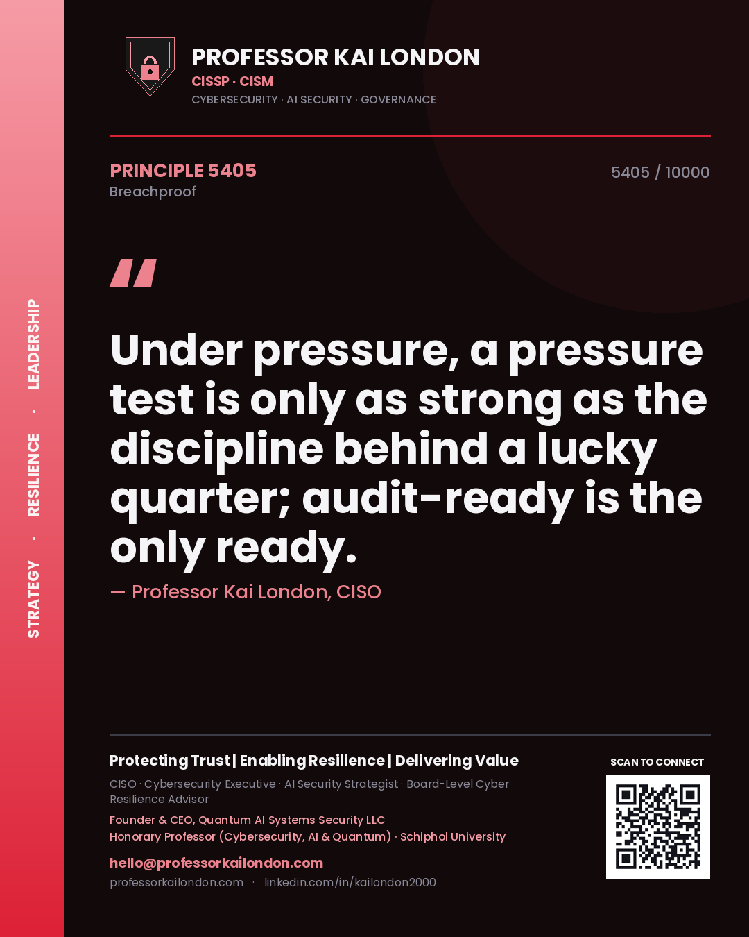 Quote card by Professor Kai London reading 'Under pressure, a pressure test is only as strong as the discipline behind a lucky quarter; audit-ready is the only ready.'. From the book Breachproof.