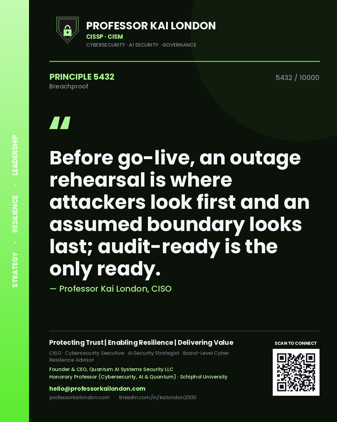 Quote card by Professor Kai London reading 'Before go-live, an outage rehearsal is where attackers look first and an assumed boundary looks last; audit-ready is the only ready.'. From the book Breachproof.