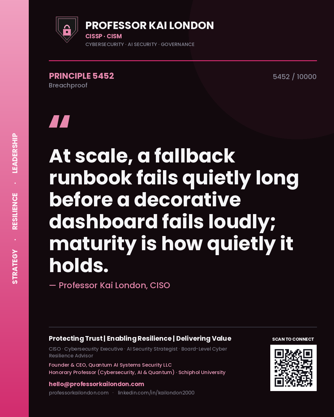Quote card by Professor Kai London reading 'At scale, a fallback runbook fails quietly long before a decorative dashboard fails loudly; maturity is how quietly it holds.'. From the book Breachproof.