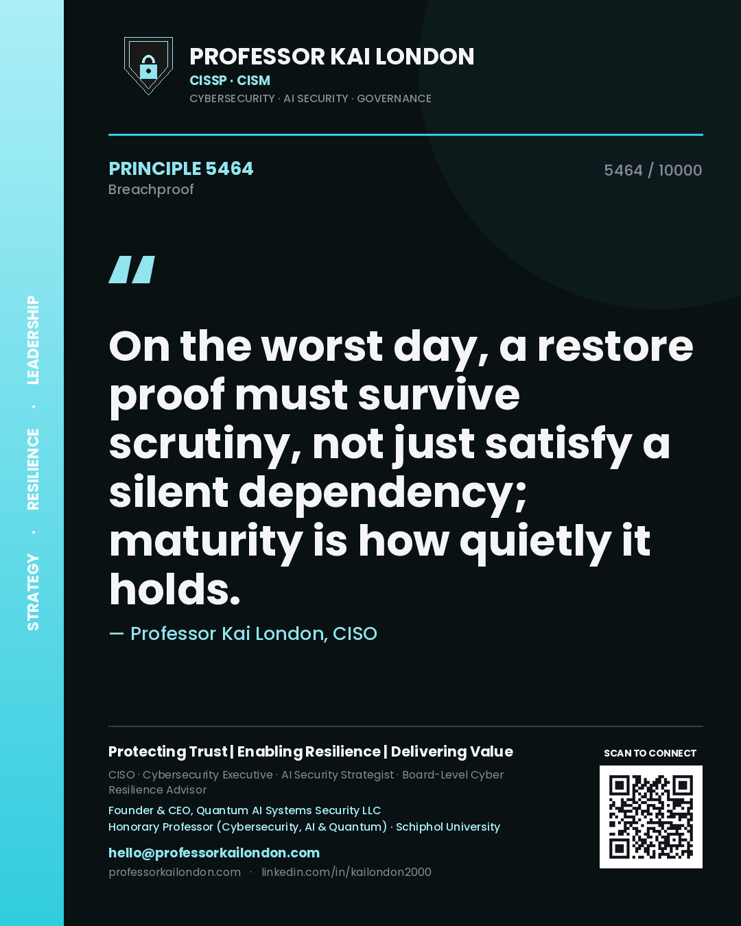 Quote card by Professor Kai London reading 'On the worst day, a restore proof must survive scrutiny, not just satisfy a silent dependency; maturity is how quietly it holds.'. From the book Breachproof.