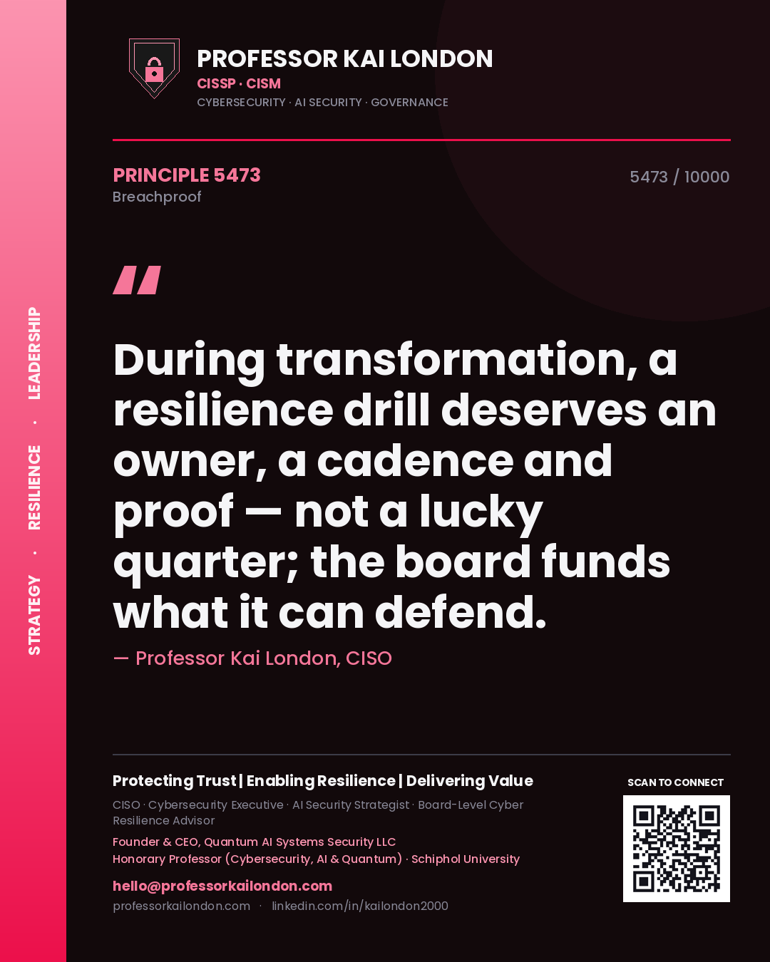 Quote card by Professor Kai London reading 'During transformation, a resilience drill deserves an owner, a cadence and proof — not a lucky quarter; the board funds what it can defend.'. From the book Breachproof.