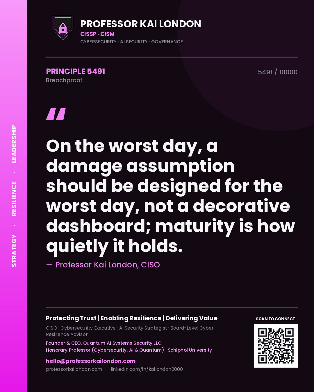 Quote card by Professor Kai London reading 'On the worst day, a damage assumption should be designed for the worst day, not a decorative dashboard; maturity is how quietly it holds.'. From the book Breachproof.